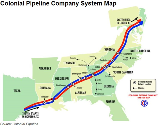 colonial-pipeline